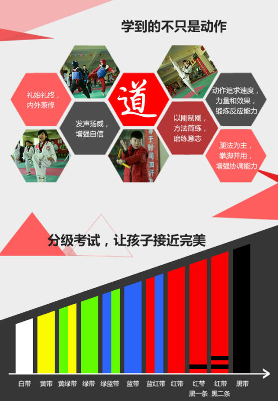 学习跆拳道的好处